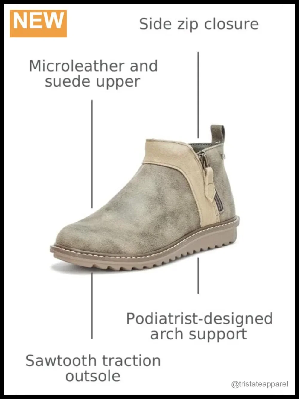 Faux Leather Suede Ankle Booties with Zip Closure Arch Fit Removable Insole